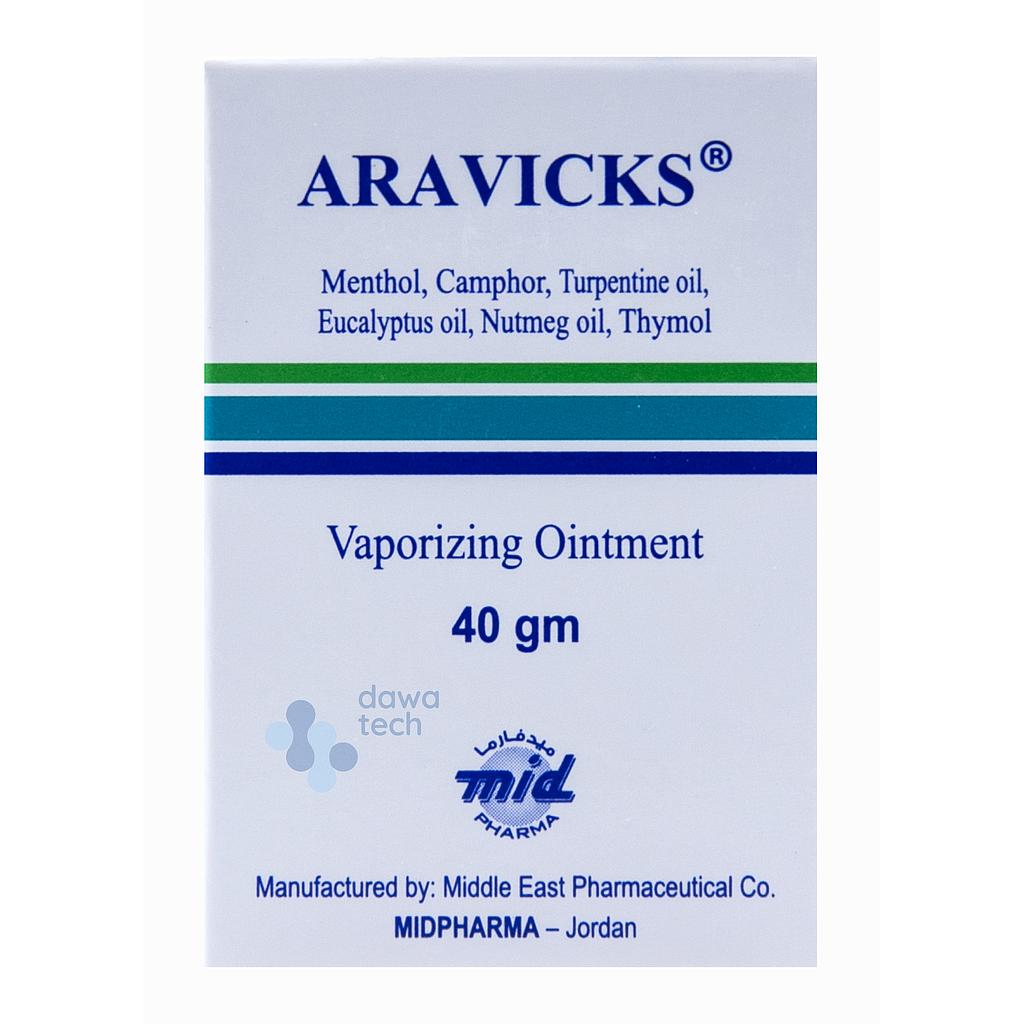 ARAVICKS OINT 40MG